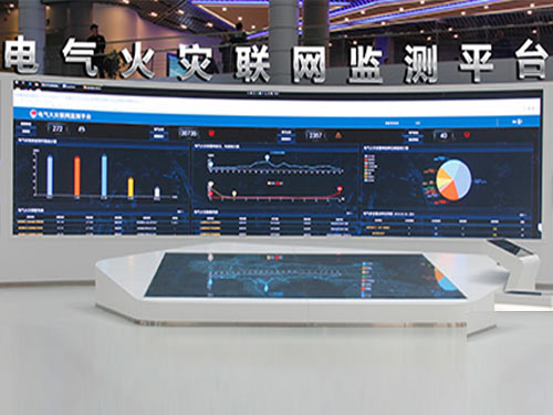 远程电气火灾监测报警解决方案